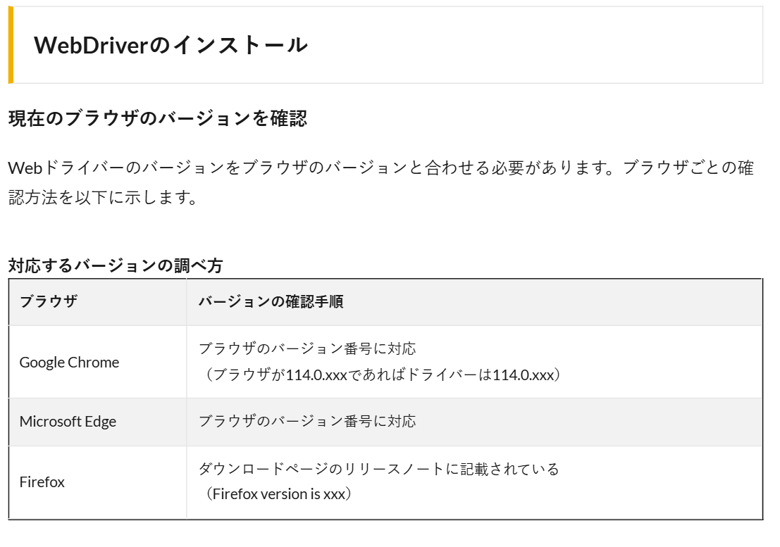 msedgedriverの壁
